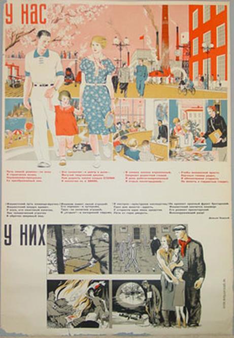 1936 Yordansky poster about German threat of war
